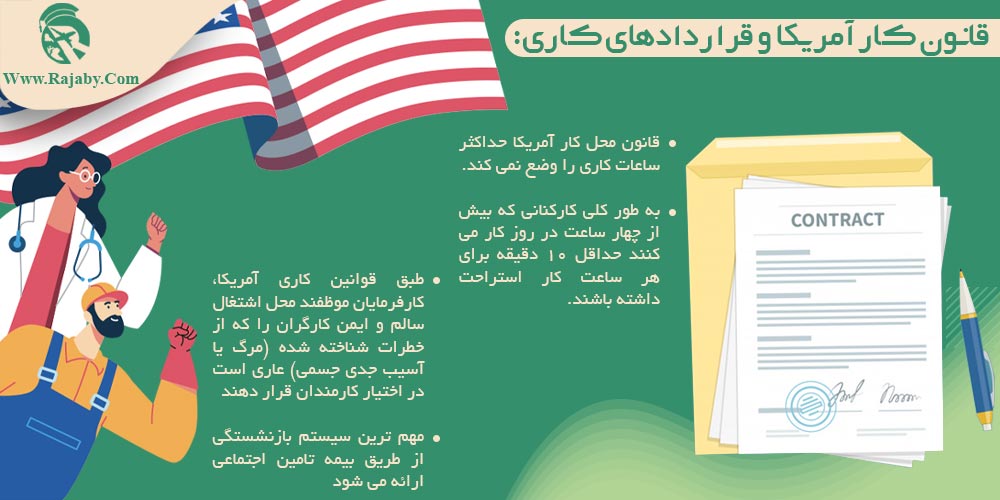 کار در آمریکا قانون کار آمریکا و قراردادهای کاری