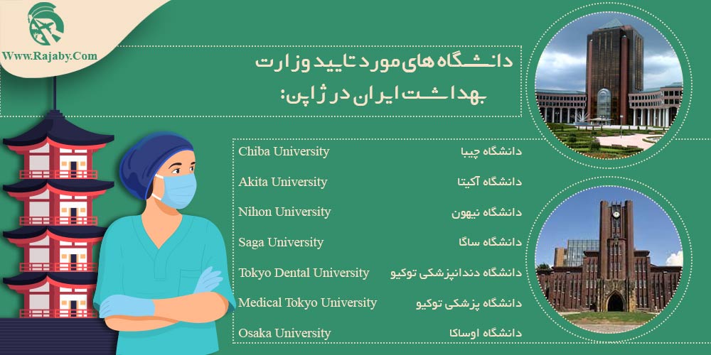 دانشگاه های مورد تایید وزارت بهداشت ایران در ژاپن