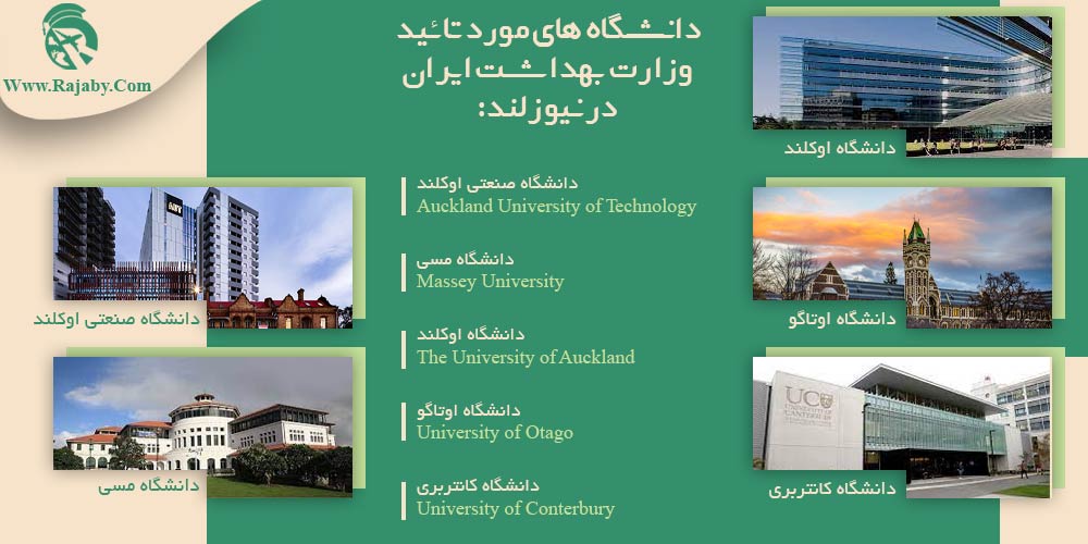 تحصیل پزشکی و دندانپزشکی در نیوزلند دانشگاه های مورد تائید وزارت بهداشت ایران در نیوزلند