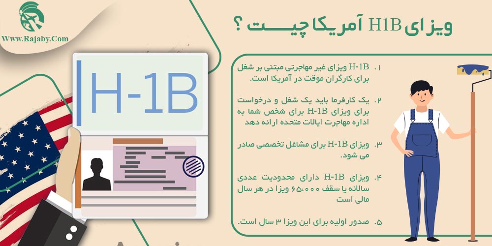 کار در آمریکا ویزای H1B آمریکا چیست؟