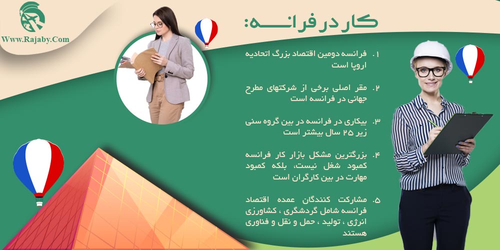 کار در فرانسه کار در فرانسه