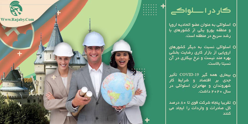 کار در اسلواکی کار در اسلواکی