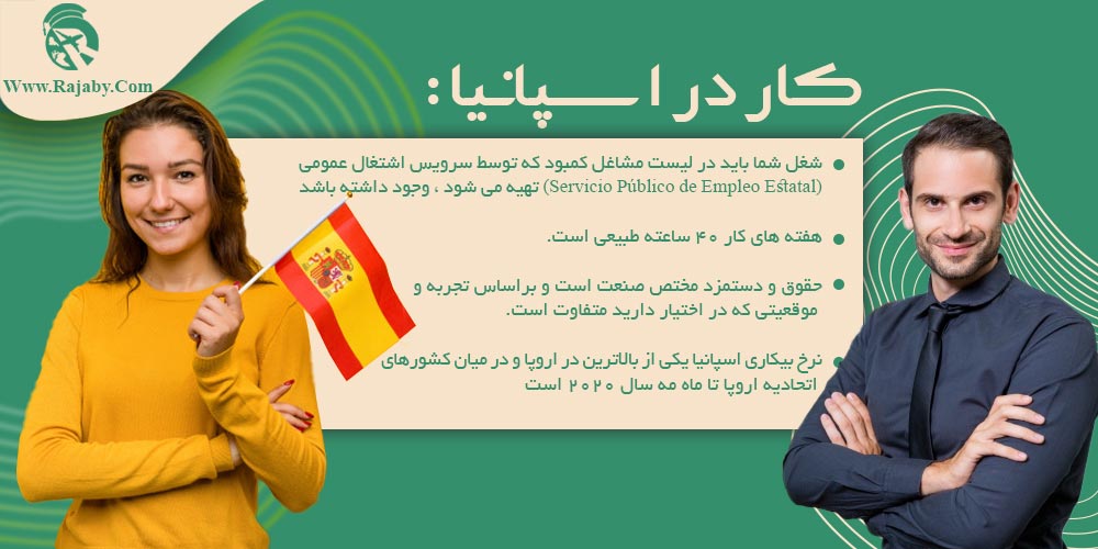 کار در اسپانیا کار در اسپانیا