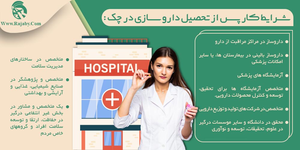 تحصیل رشته داروسازی در چک شرایط کار پس از تحصیل داروسازی در چک