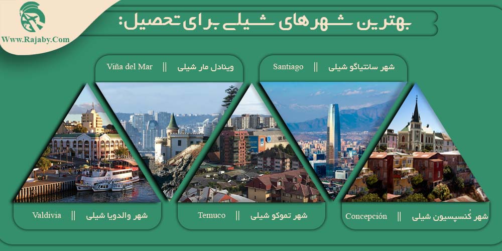 تحصیل در شیلی بهترین شهرهای شیلی برای تحصیل