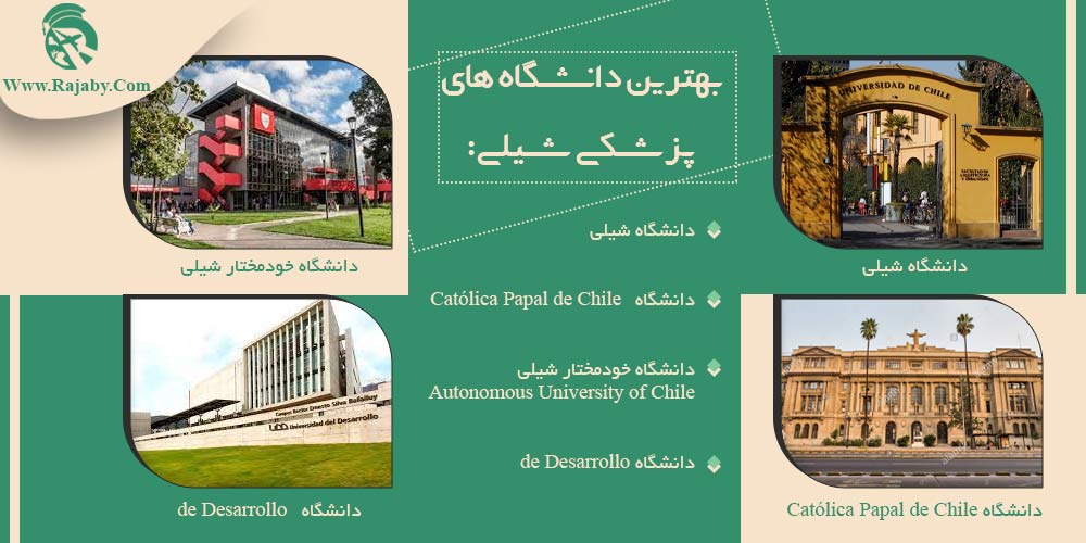 بهترین دانشگاه های پزشکی شیلی