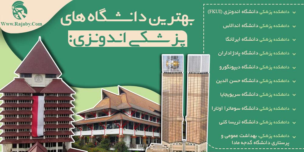 تحصیل پزشکی و دندانپزشکی در اندونزی بهترین دانشگاه های پزشکی اندونزی