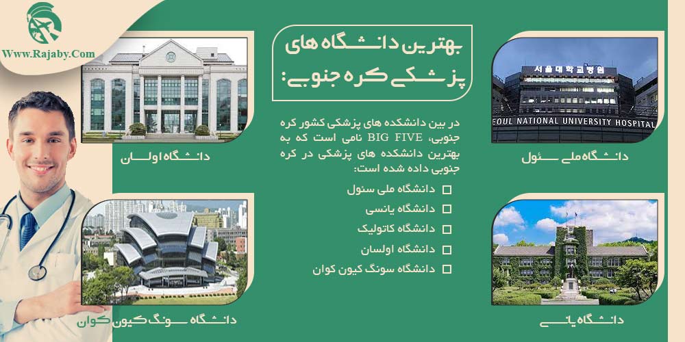 تحصیل پزشکی و دندانپزشکی در کره جنوبی بهترین دانشگاه های پزشکی کره جنوبی