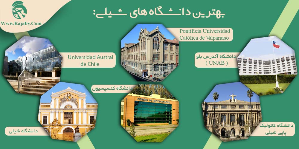 تحصیل در شیلی بهترین دانشگاه های شیلی