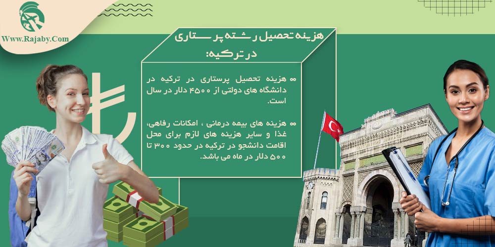 تحصیل رشته پرستاری در ترکیه هزینه تحصیل رشته پرستاری در ترکیه