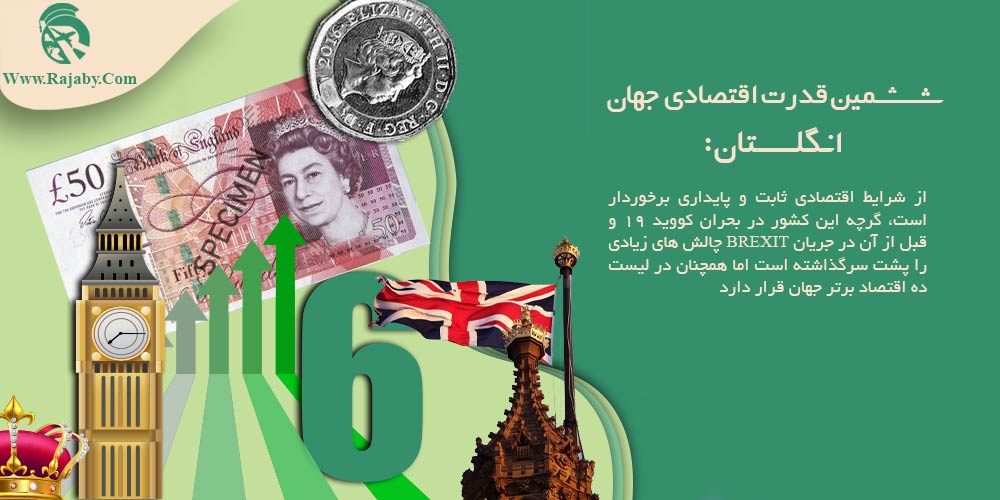ششمین قدرت اقتصادی جهان ، انگلستان