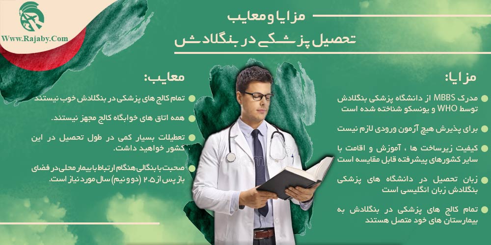 تحصیل پزشکی و دندانپزشکی در بنگلادش مزایا و معایب تحصیل پزشکی در بنگلادش