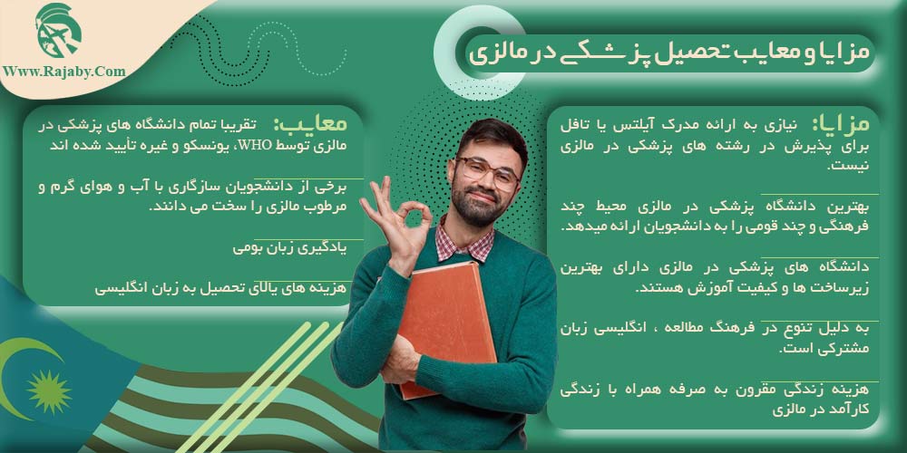 تحصیل پزشکی و دندانپزشکی در مالزی مزایا و معایب تحصیل پزشکی در مالزی