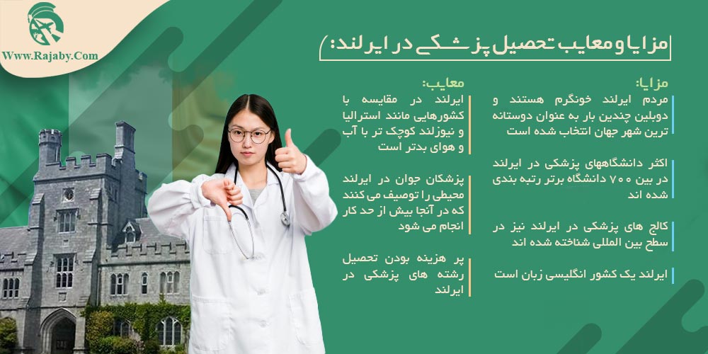 تحصیل پزشکی و دندانپزشکی در ایرلند مزایا و معایب تحصیل پزشکی در ایرلند