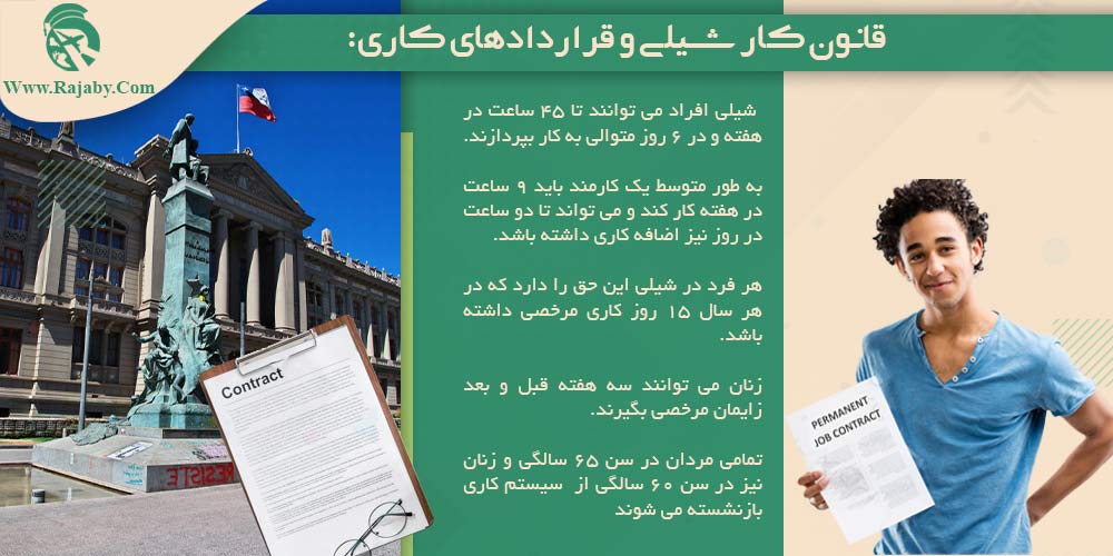 کار در شیلی قانون کار شیلی و قراردادهای کاری