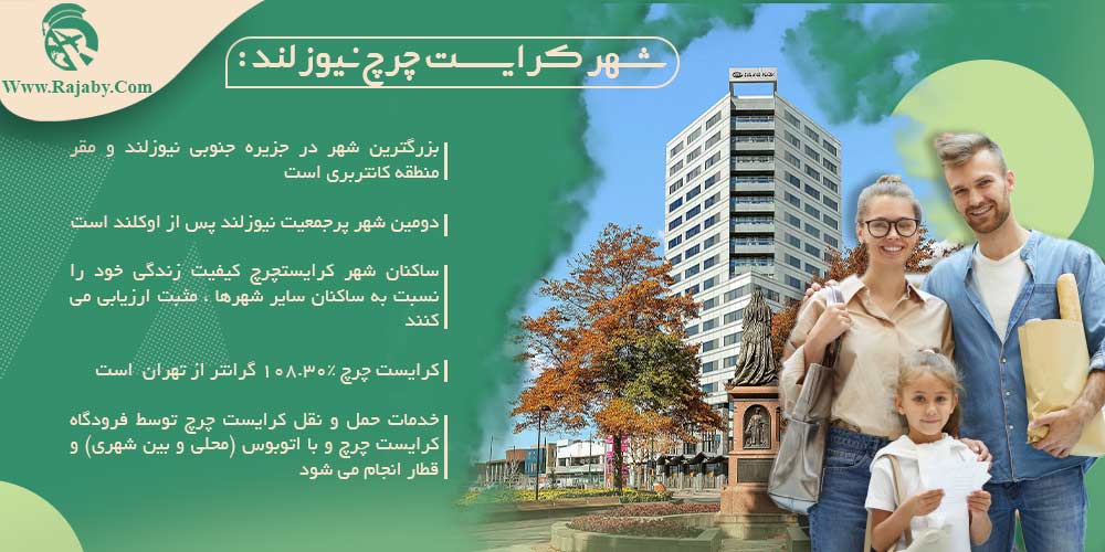 ارزان ترین شهرهای نیوزلند برای کار و تحصیل شهر کرایست چرچ نیوزلند