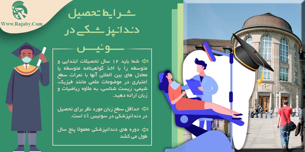 تحصیل پزشکی و دندانپزشکی در سوئیس شرایط تحصیل دندانپزشکی در سوئیس