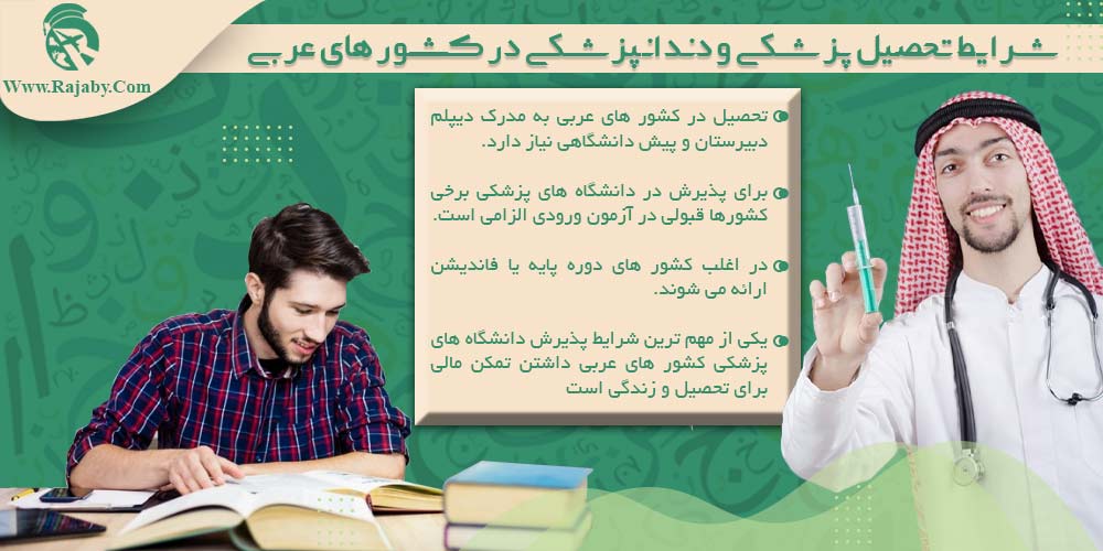 شرایط تحصیل پزشکی در کشورهای عربی شرایط تحصیل پزشکی و دندانپزشکی در کشور های عربی