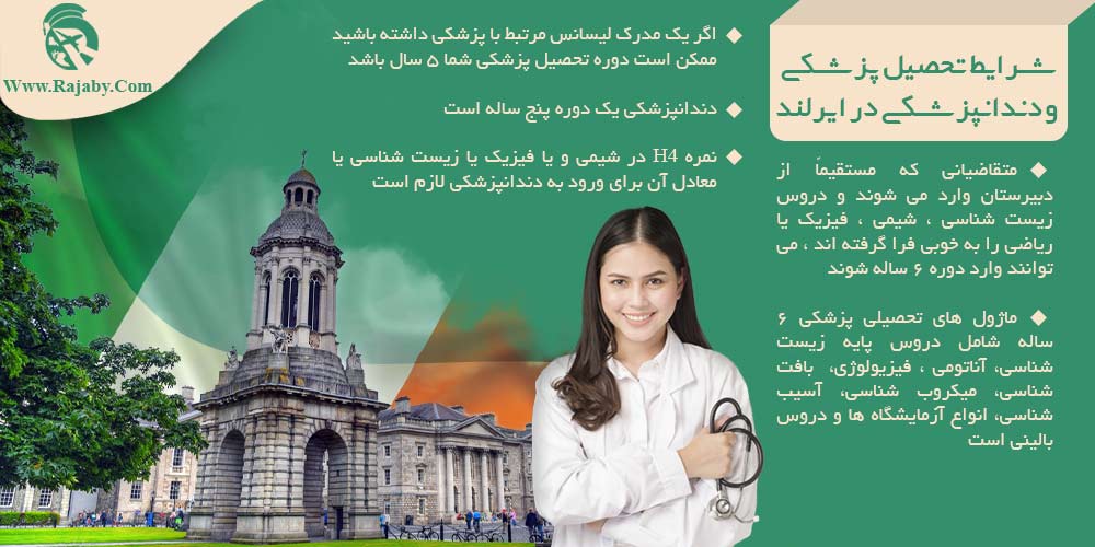 تحصیل پزشکی و دندانپزشکی در ایرلند شرایط تحصیل پزشکی و دندانپزشکی در ایرلند