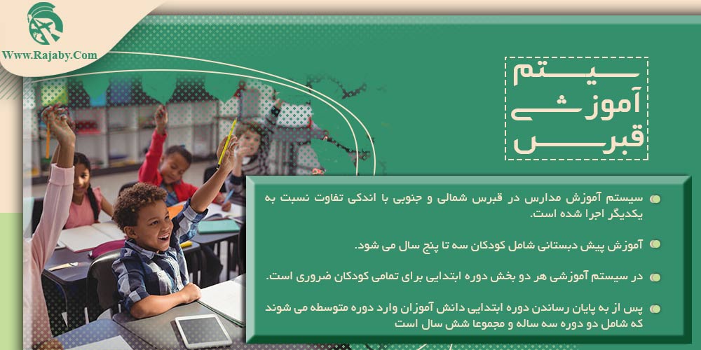 تحصیل در قبرس سیستم آموزشی قبرس