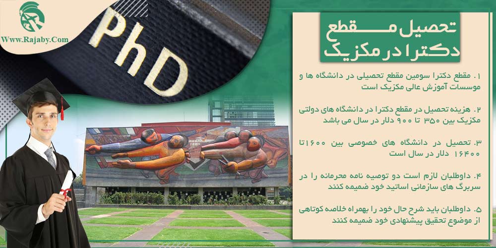 تحصیل در مکزیک تحصیل مقطع دکترا در مکزیک