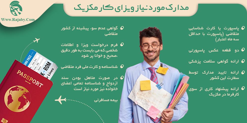 کار در مکزیک مدارک مورد نیاز ویزای کار مکزیک