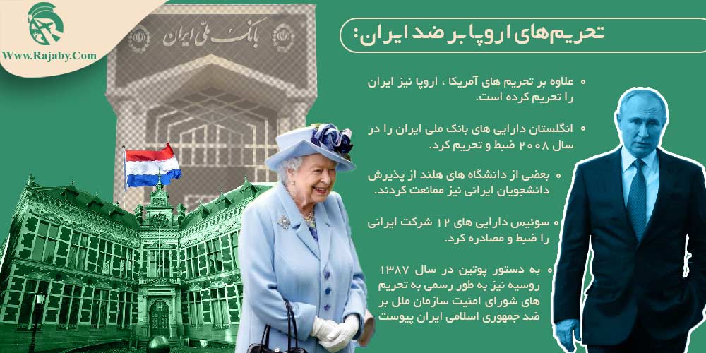 تحريم هاي ايران به كجا رسيد ؟ تحریمهای اروپا بر ضد ایران