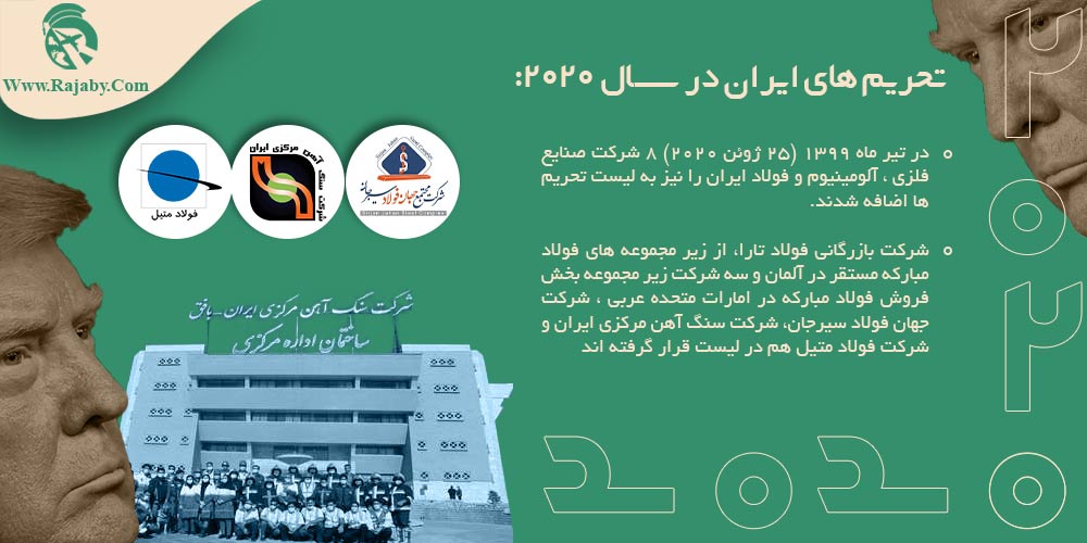 تحريم هاي ايران به كجا رسيد ؟ تحريم هاي ايران در سال ۲۰۲۰