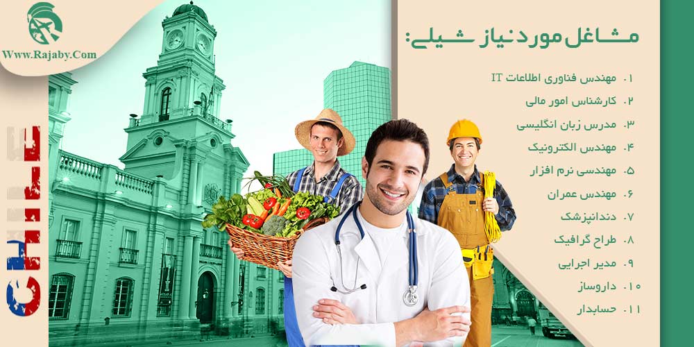 کار در شیلی مشاغل مورد نیاز شیلی