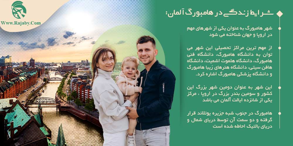 شرایط زندگی در شهر هامبورگ آلمان شرایط زندگی در شهر هامبورگ