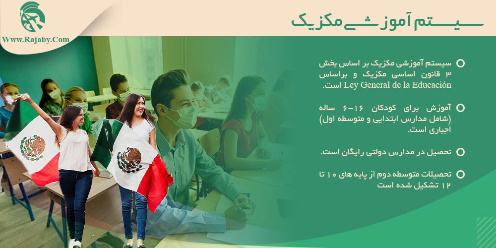 تحصیل در مکزیک سیستم آموزشی مکزیک