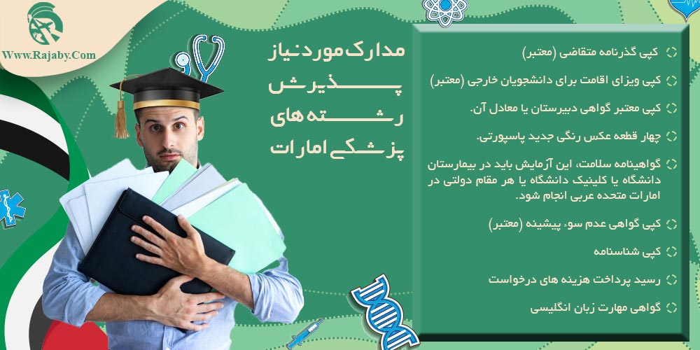 تحصیل پزشکی و دندانپزشکی در امارات مدارک مورد نیاز پذیرش رشته های پزشکی امارات