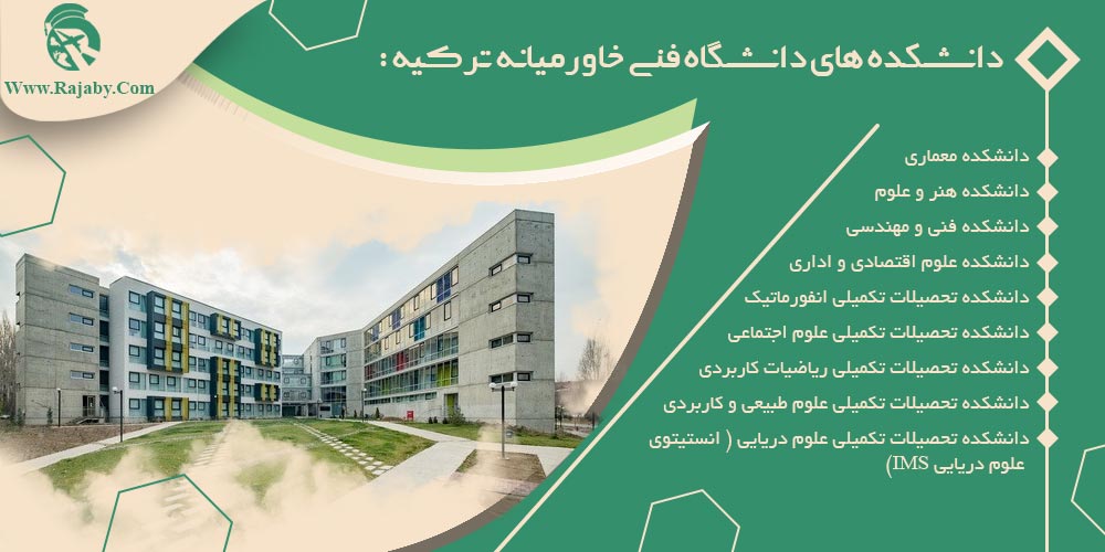 دانشکده های دانشگاه فنی خاورمیانه ترکیه