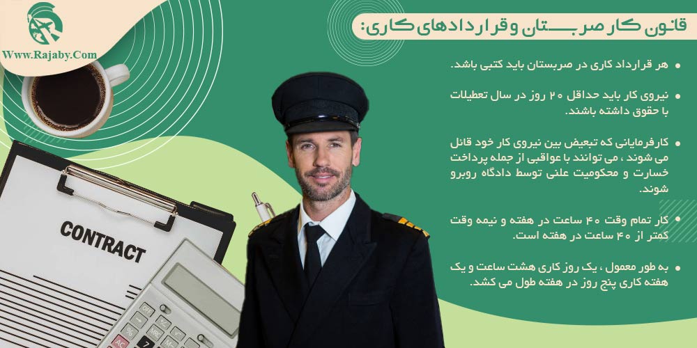 کار در صربستان قانون کار صربستان و قراردادهای کاری