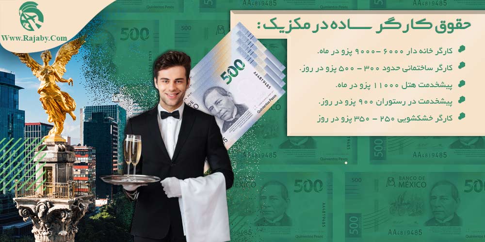 کار در مکزیک حقوق کارگر ساده در مکزیک