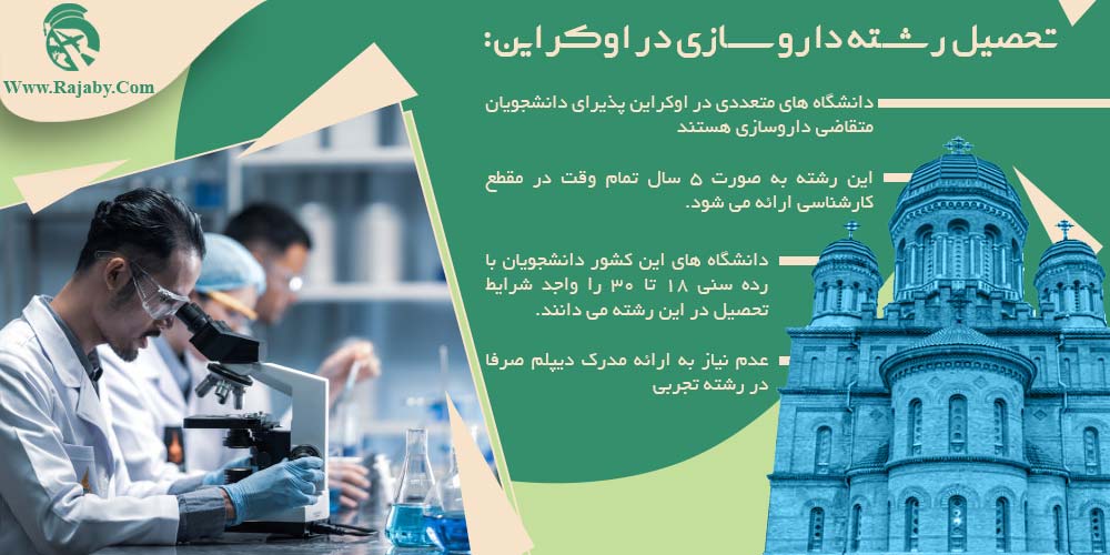 تحصیل رشته داروسازی در اوکراین تحصیل رشته داروسازی در اوکراین