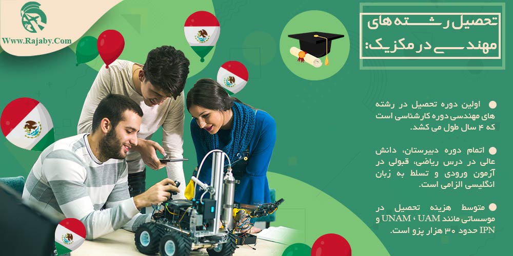 تحصیل در مکزیک تحصیل رشته های مهندسی در مکزیک