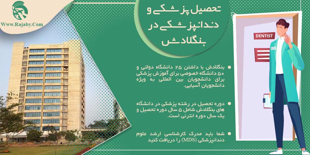 تحصیل پزشکی و دندانپزشکی در بنگلادش تحصیل پزشکی و دندانپزشکی در بنگلادش