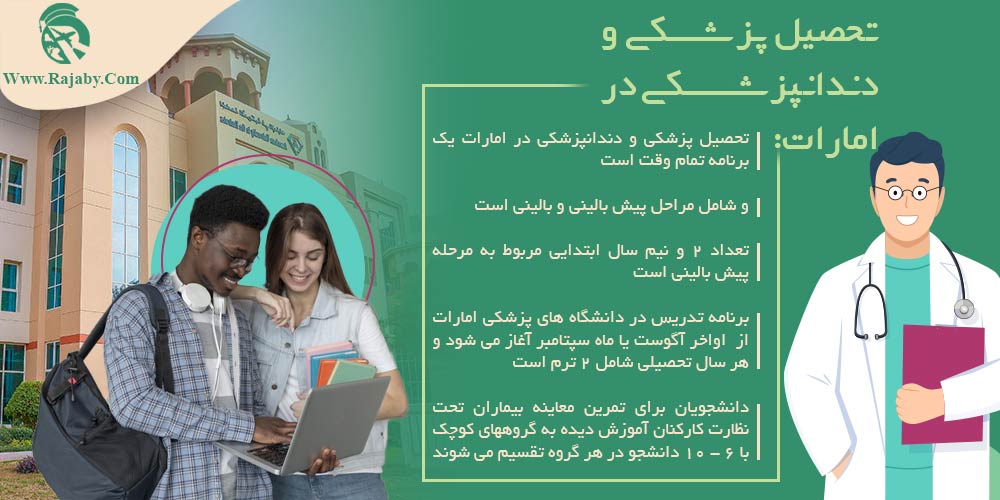 تحصیل پزشکی و دندانپزشکی در امارات تحصیل پزشکی و دندانپزشکی در امارات