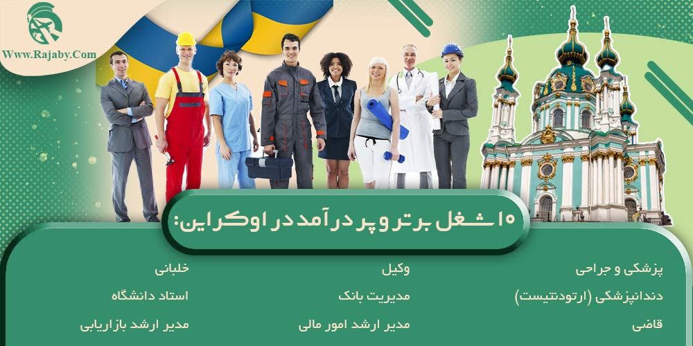 کار در اوکراین ۱۰شغل برتر و پر درآمد در اوکراین