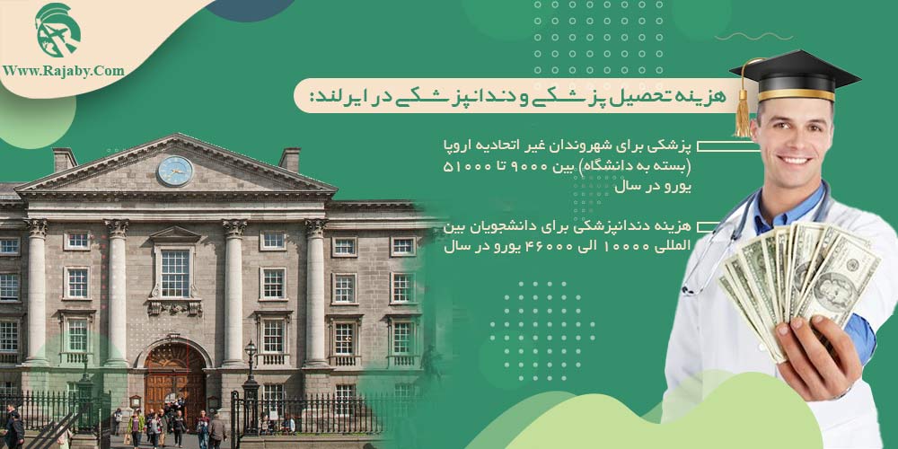 تحصیل پزشکی و دندانپزشکی در ایرلند هزینه تحصیل پزشکی و دندانپزشکی در ایرلند