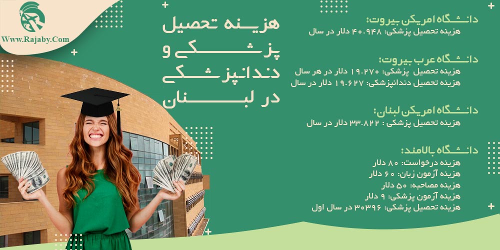 تحصیل پزشکی و دندانپزشکی در لبنان هزینه تحصیل پزشکی و دندانپزشکی در لبنان