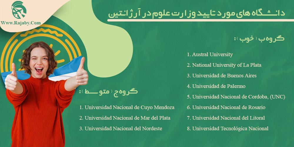 تحصیل در آرژانتین دانشگاه های مورد تایید وزارت علوم در آرژانتین