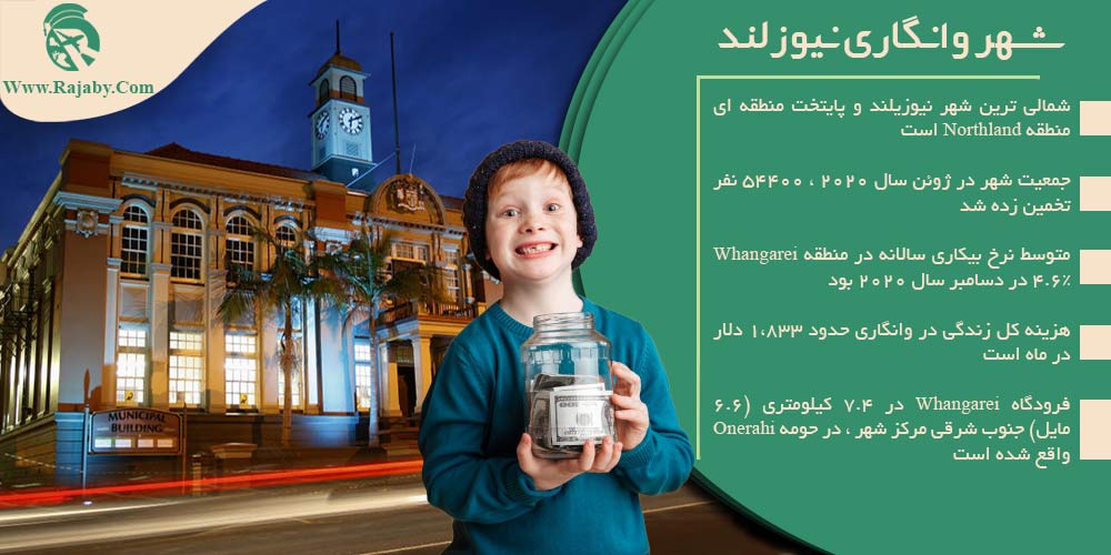 ارزان ترین شهرهای نیوزلند برای کار و تحصیل شهر وانگاری نیوزلند