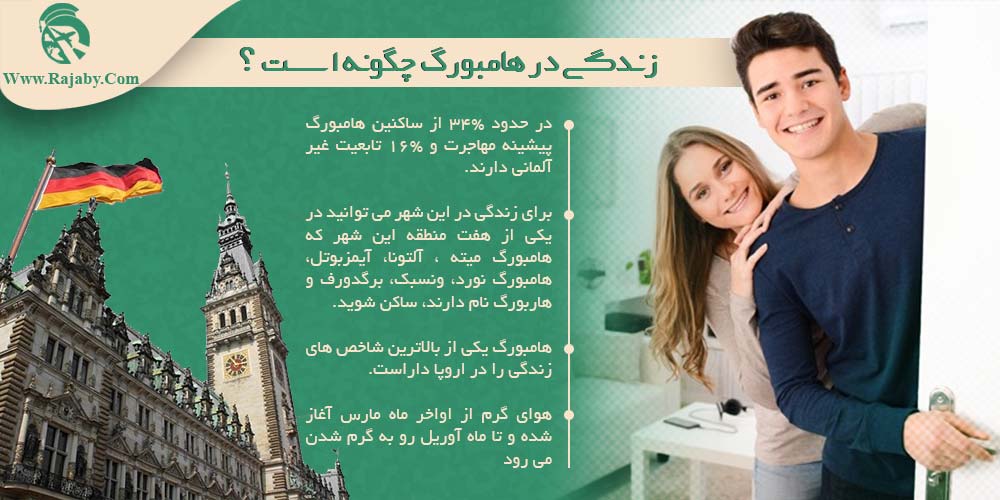 شرایط زندگی در شهر هامبورگ آلمان زندگی در هامبورگ چگونه است؟
