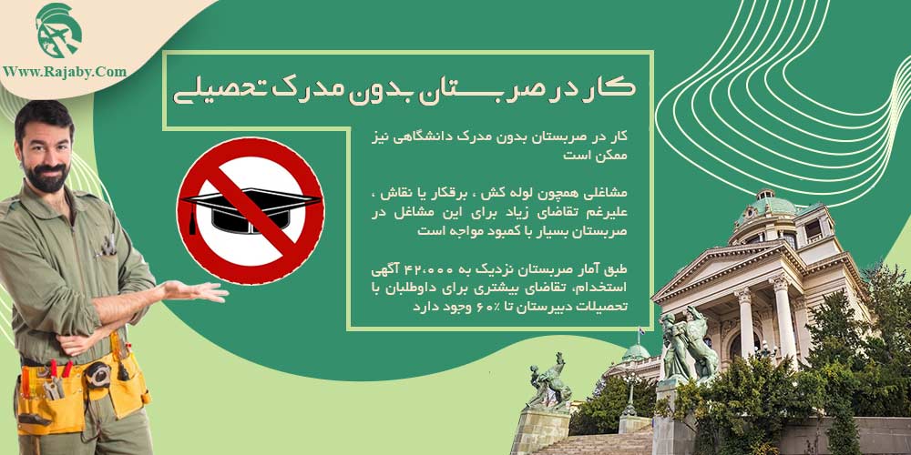 کار در صربستان کار در صربستان بدون مدرک تحصیلی