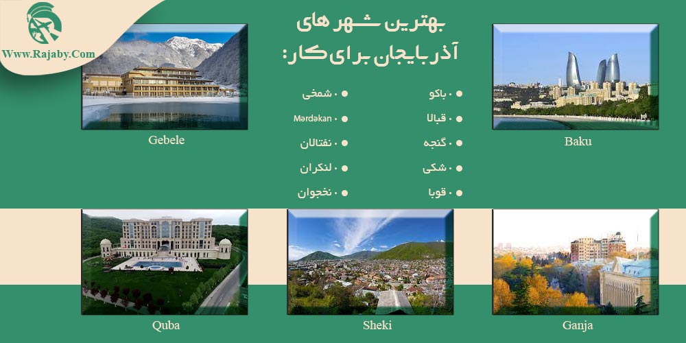 بهترین شهر های آذربایجان برای کار