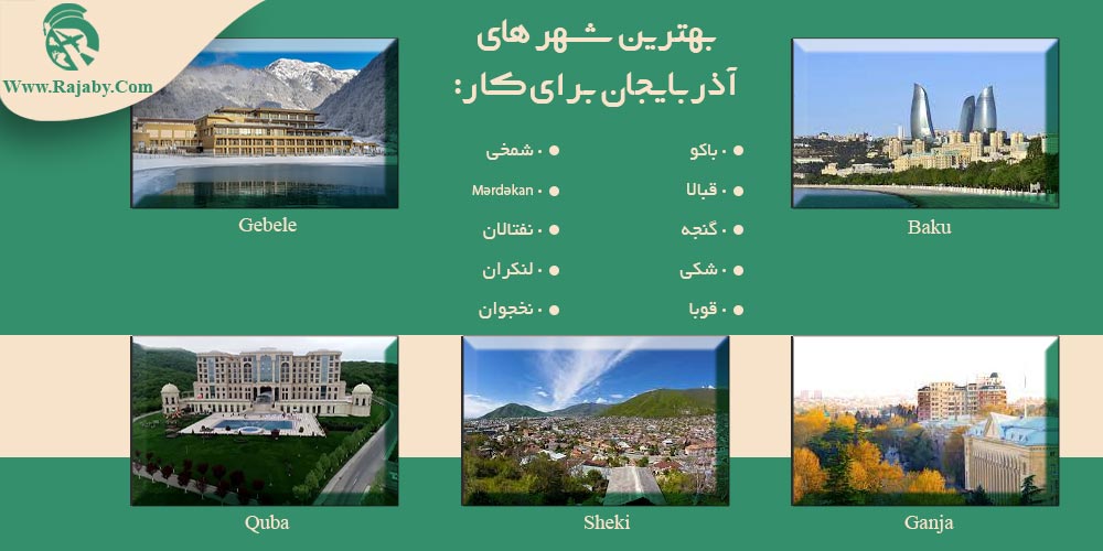 کار در آذربایجان بهترین شهر های آذربایجان برای کار