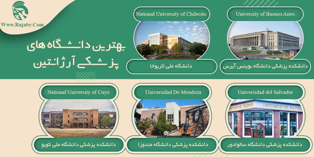 تحصیل پزشکی و دندانپزشکی در آرژانتین بهترین دانشگاه های پزشکی آرژانتین