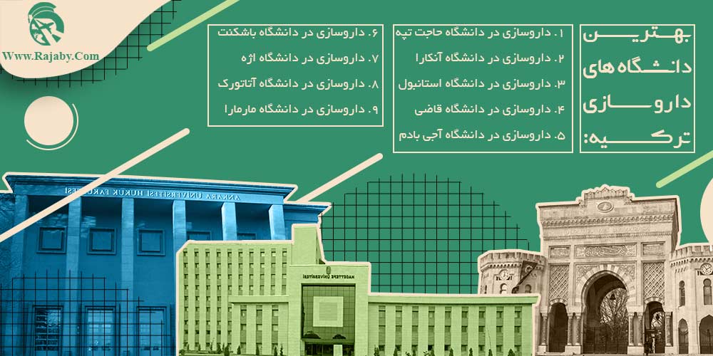 بهترین دانشگاه های داروسازی ترکیه